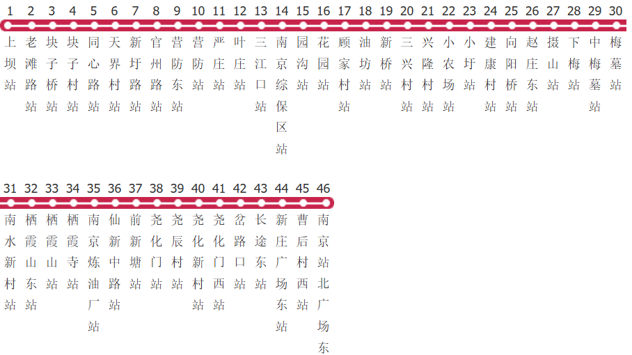 南京207路公交线路图_时间表_景点换乘攻略查询-展庭百科汇