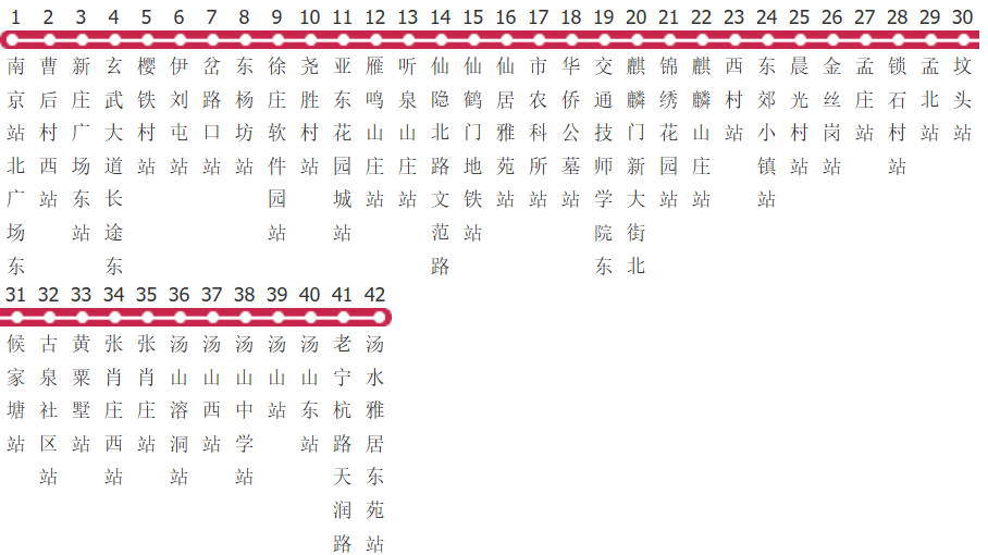 南京208路公交线路图及时间表-展庭百科汇