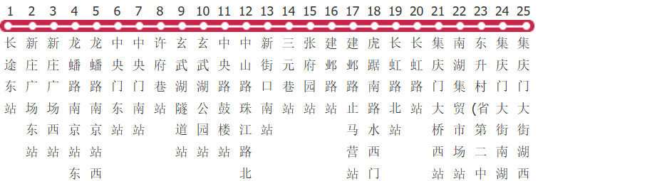 南京28路公交线路