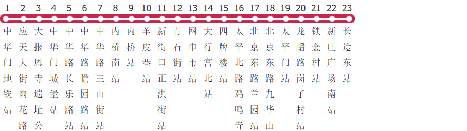 南京2路公交线路图及时间表-展庭百科汇