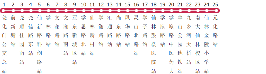 南京322路公交线路图_时间表_景点换乘攻略查询-展庭百科汇