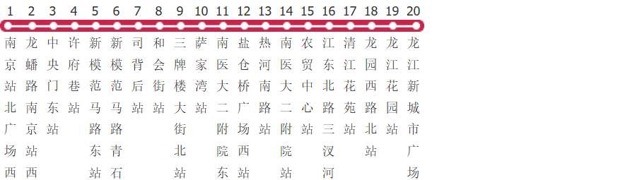 南京32路公交线路图_时间表_景点换乘攻略查询-展庭百科汇