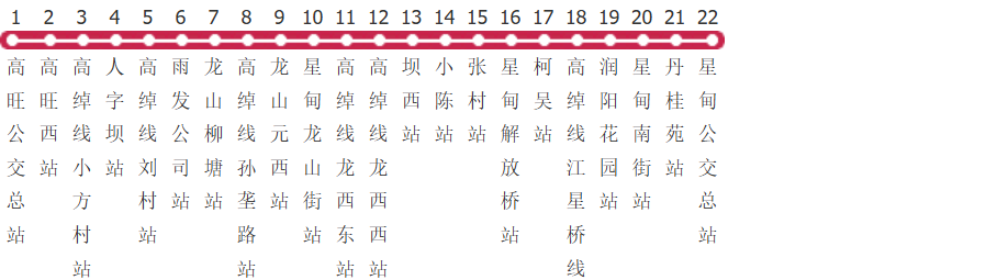 南京430路公交线路图及时间表-展庭百科汇