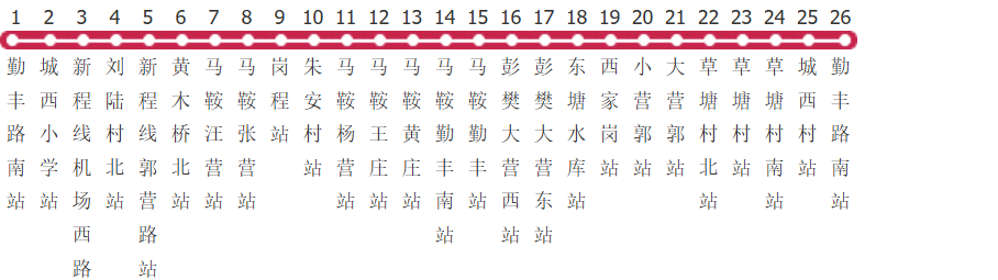 南京453路公交线路