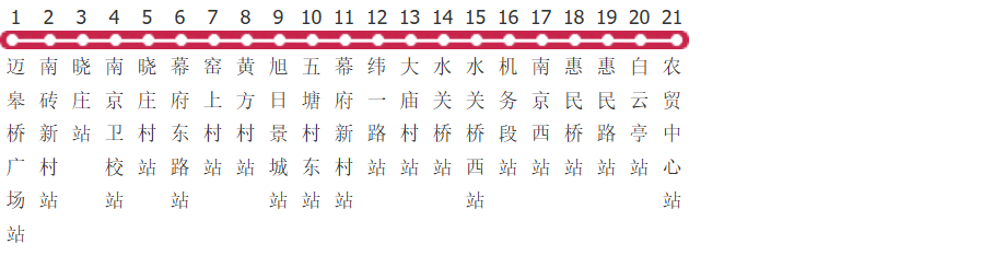 南京53路公交线路