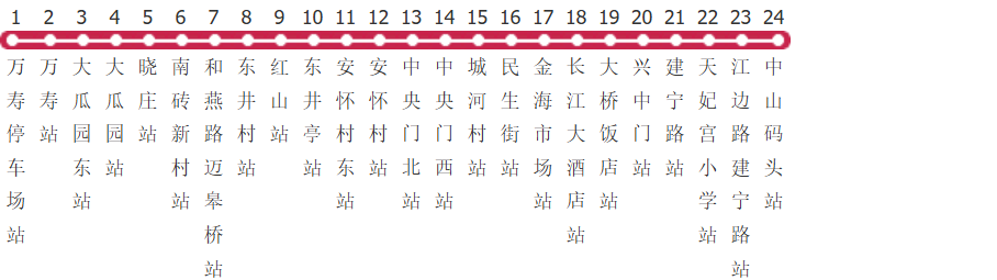 南京54路公交线路图及时间表-展庭百科汇