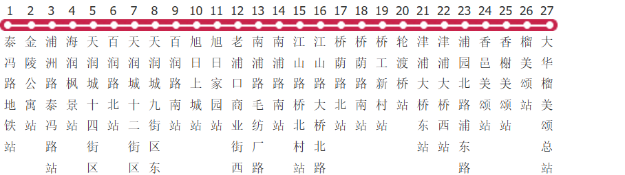 南京576路区间公交线路图_时间表_景点换乘攻略查询-展庭百科汇