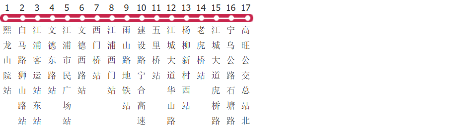南京601路公交线路图_时间表_景点换乘攻略查询-展庭百科汇