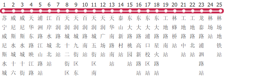 南京665路公交线路
