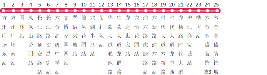 南京672路公交线路图_时间表_景点换乘攻略查询-展庭百科汇