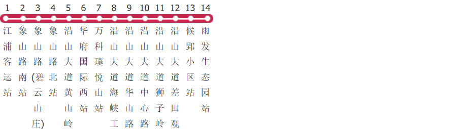 南京686路公交线路