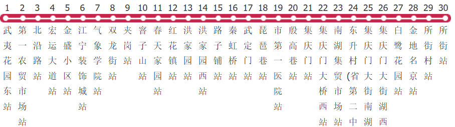 南京703路公交线路