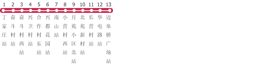 南京77路高峰公交线路