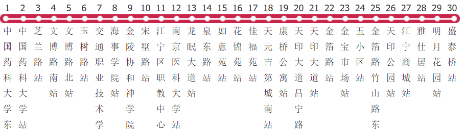 南京819路公交线路