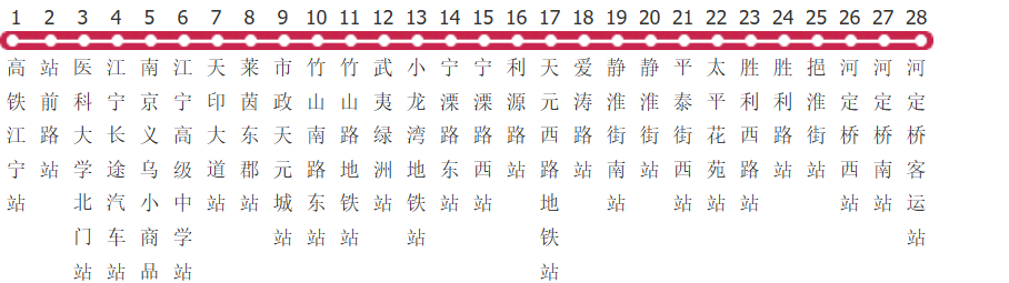 南京829路公交线路