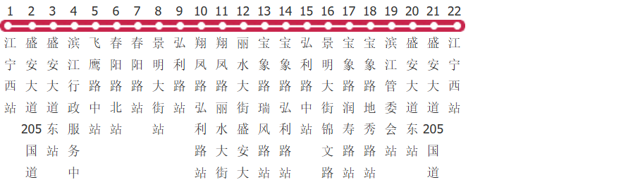 南京871路环二公交线路图_时间表_景点换乘攻略查询-展庭百科汇