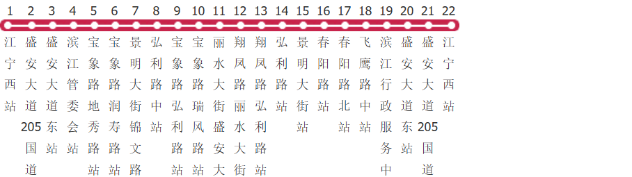 南京871路环一公交线路图_时间表_景点换乘攻略查询-展庭百科汇