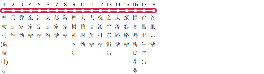 南京973路公交线路图及时间表-展庭百科汇