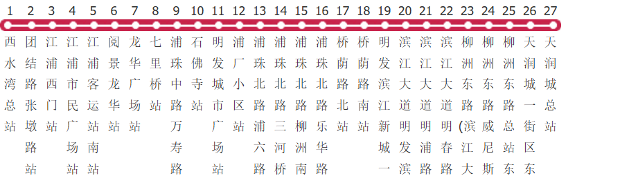 南京D14路公交线路图_时间表_景点换乘攻略查询-展庭百科汇