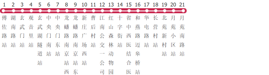 南京Y19路公交线路图_时间表_景点换乘攻略查询-展庭百科汇