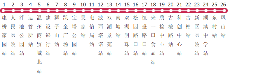 南京高淳107路公交线路图及时间表-展庭百科汇