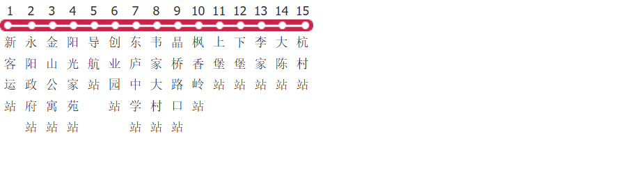 南京溧水-杭村246省道线公交线路