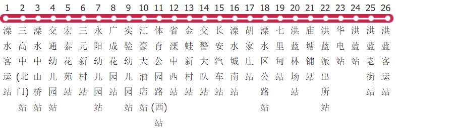 南京溧水11路公交线路图_时间表_景点换乘攻略查询-展庭百科汇