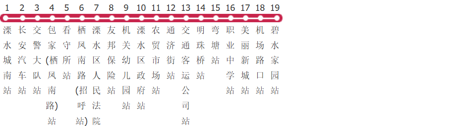 南京溧水3路公交线路图及时间表-展庭百科汇
