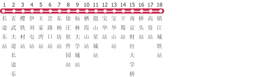 南京宁镇线公交线路
