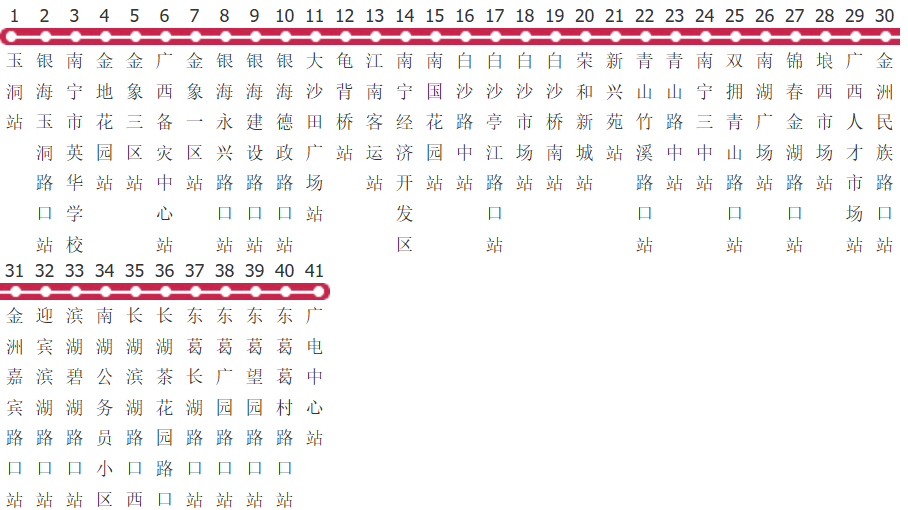 南宁12路公交线路