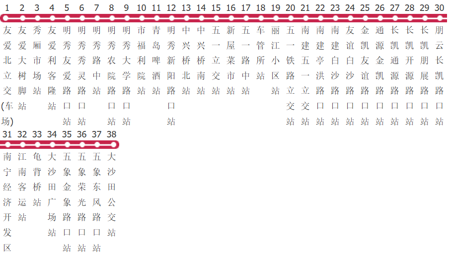 南宁15路公交线路
