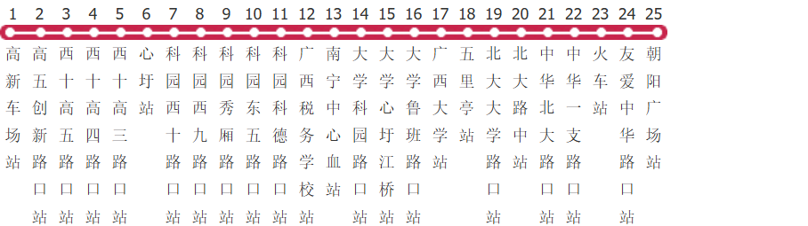 南宁24路公交线路图及时间表-展庭百科汇