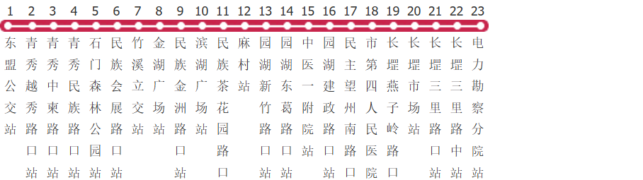 南宁47路公交线路图及时间表-展庭百科汇