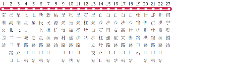 南宁51路公交线路