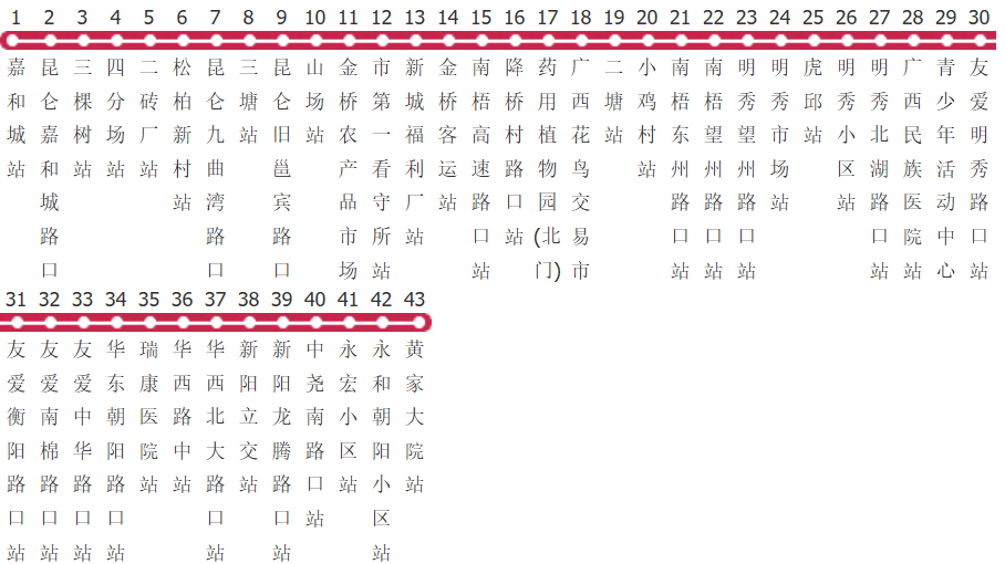 南宁606路公交线路图及时间表-展庭百科汇