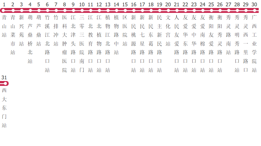南宁71路公交线路