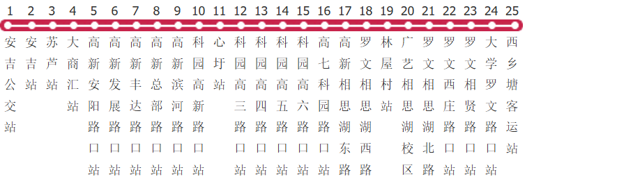 南宁95路公交线路图_时间表_景点换乘攻略查询-展庭百科汇