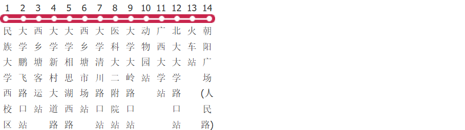 南宁K1路公交线路图_时间表_景点换乘攻略查询-展庭百科汇