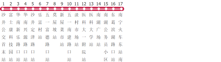 南宁K6路公交线路