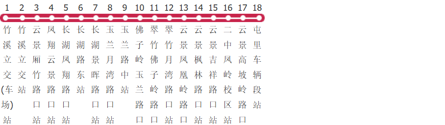 南宁W9路公交线路图_时间表_景点换乘攻略查询-展庭百科汇
