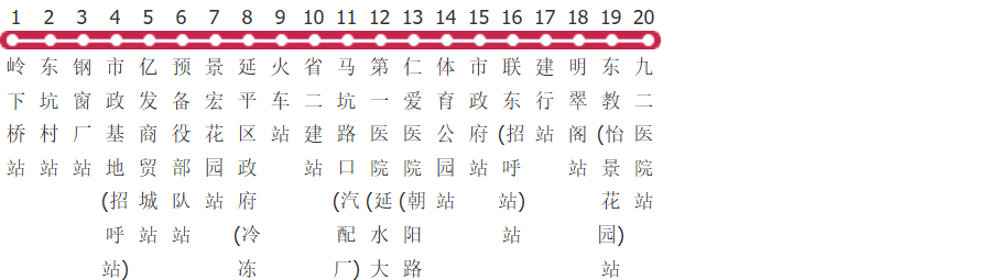 南平12路公交线路图及时间表-展庭百科汇