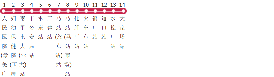 南平13路公交线路