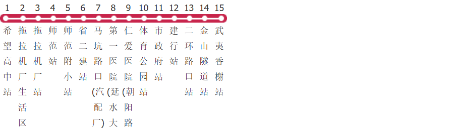 南平18路公交线路