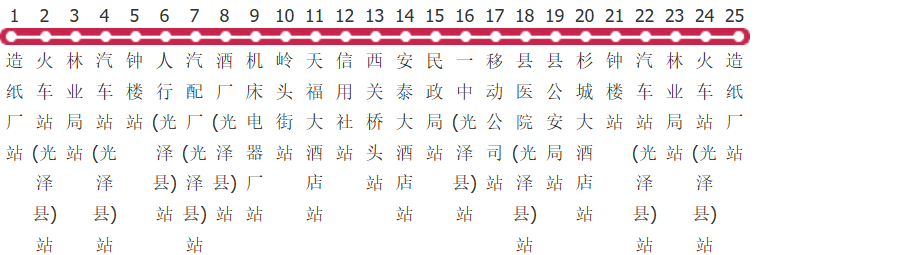 南平光泽县3路公交线路