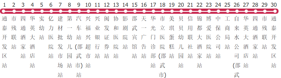南平邵武市10路西关方向公交线路图及时间表-展庭百科汇