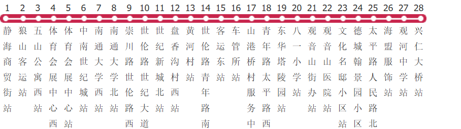 南通35路公交线路
