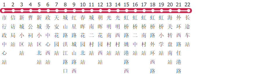 南通39路公交线路