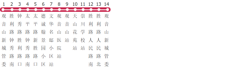 南通47路公交线路