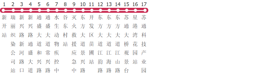 南通50路公交线路