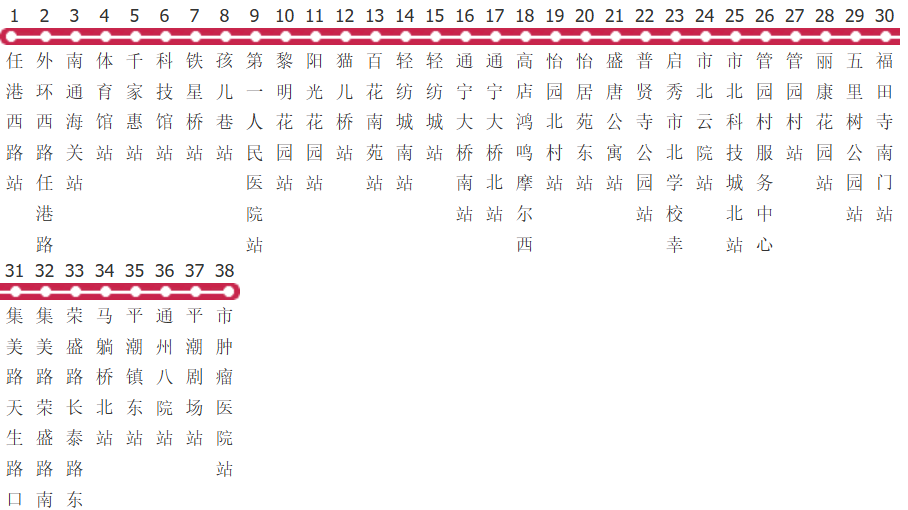 南通57路公交线路图_时间表_景点换乘攻略查询-展庭百科汇